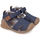 Boty Děti Sandály Biomecanics Baby Sandals 242188-A - Azul Modrá