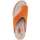 Boty Ženy pantofle Gabor 46.812.32 Oranžová