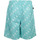Textil Muži Plavky / Kraťasy Nike M Jordan Essential Poolside Short Modrá