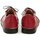 Boty Ženy Šněrovací polobotky  Wawel PA137D červené dámské nadměrné polobotky Červená