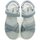 Boty Ženy Sandály Imac I3478e71 modré dámské sandály Modrá