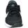 Boty Děti Módní tenisky Nike DX7614-001 Černá