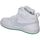 Boty Děti Módní tenisky Nike CD7782-115 Bílá