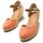 Boty Ženy Sandály MTNG 52194 Oranžová