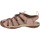 Boty Ženy Sportovní sandály Keen Clearwater CNX Růžová