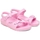 Boty Děti Sandály Birkenstock Kids Rio EVA 1027412 - Fondant Pink Růžová