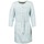 Textil Ženy Krátké šaty Aigle MILITANY Modrá