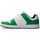 Boty Muži Skejťácké boty DC Shoes Manteca 4 Zelená