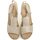 Boty Ženy Sandály Wojtylko 7S10418I béžové dámské sandály Béžová