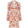 Textil Ženy Šaty Rinascimento CFC0119363003 Bezbarvý