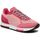 Boty Ženy Módní tenisky Fila - ffw0263 Růžová