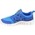 Boty Děti Multifunkční sportovní obuv Nike Free 2 Gs Modrá