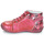 Boty Dívčí Kotníkové boty GBB ROSEMARIE Růžová