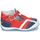 Boty Chlapecké Sandály GBB SIGMUND Červená / Modrá