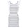 Textil Ženy Krátké šaty Vero Moda VMABHY Bílá / Černá