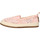 Boty Ženy Módní tenisky O-joo AG958 Růžová