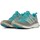 Boty Muži Nízké tenisky adidas Originals Consortium Energy Boost Mid SE X Packer Shoes Solebox Tyrkysové, Šedé