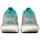 Boty Muži Nízké tenisky adidas Originals Consortium Energy Boost Mid SE X Packer Shoes Solebox Šedé, Tyrkysové