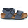 Boty Chlapecké Sandály Birkenstock NEW YORK Modrá